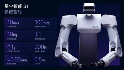 國產(chǎn)人形機(jī)器人「核彈」 星塵智能機(jī)器人如何展現(xiàn)王者操作？